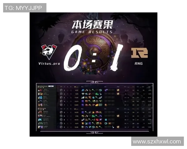 DOTA2战略解析:RNG战队中路突破的关键因素与战术演变 DOTA2战略解析:RNG战队中路突破的关键因素与战术演变